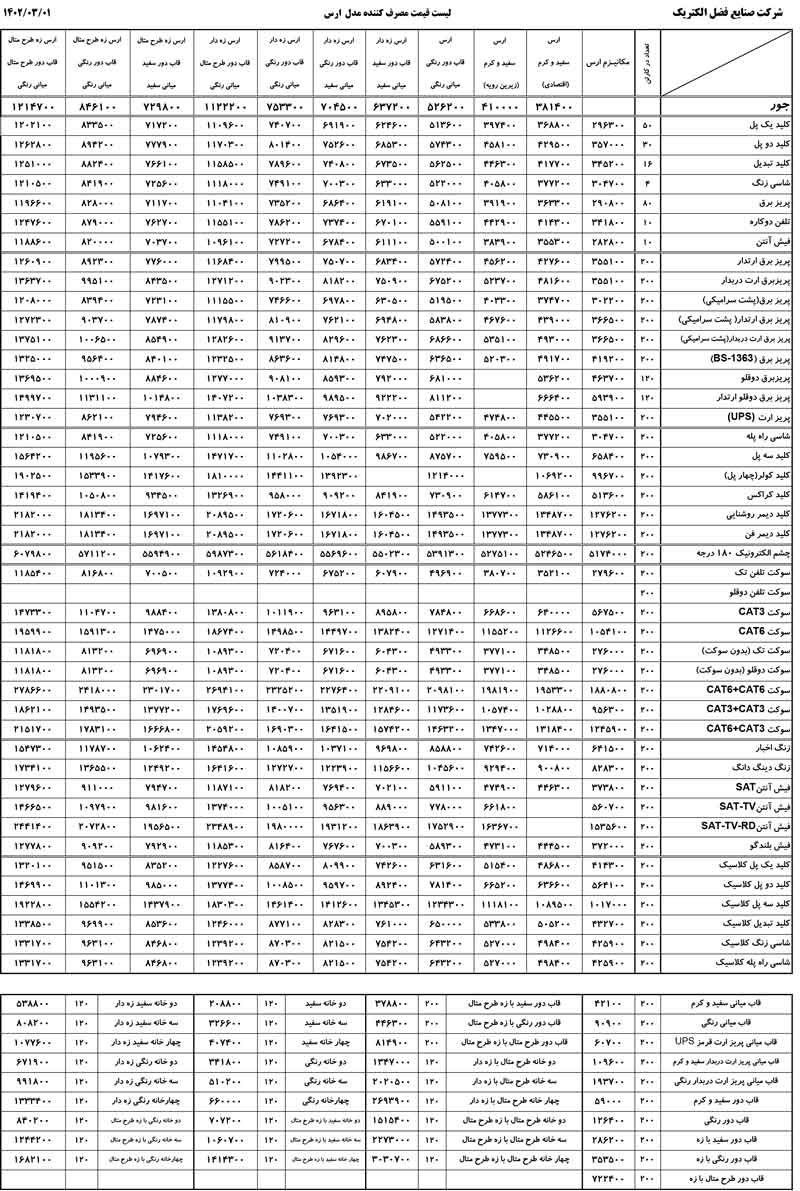 لیست قیمت کلید پریز ایران الکتریک مدل ارس 1403