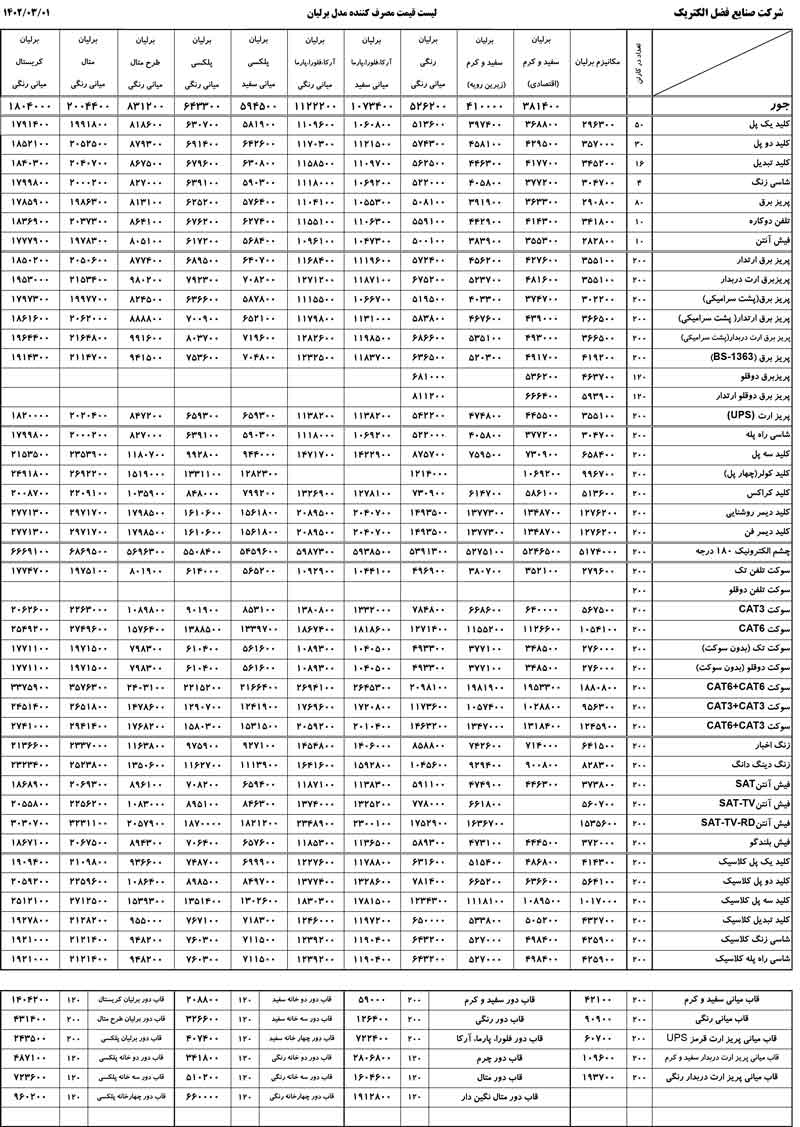 لیست قیمت کلید پریز ایران الکتریک مدل برلیان 1403